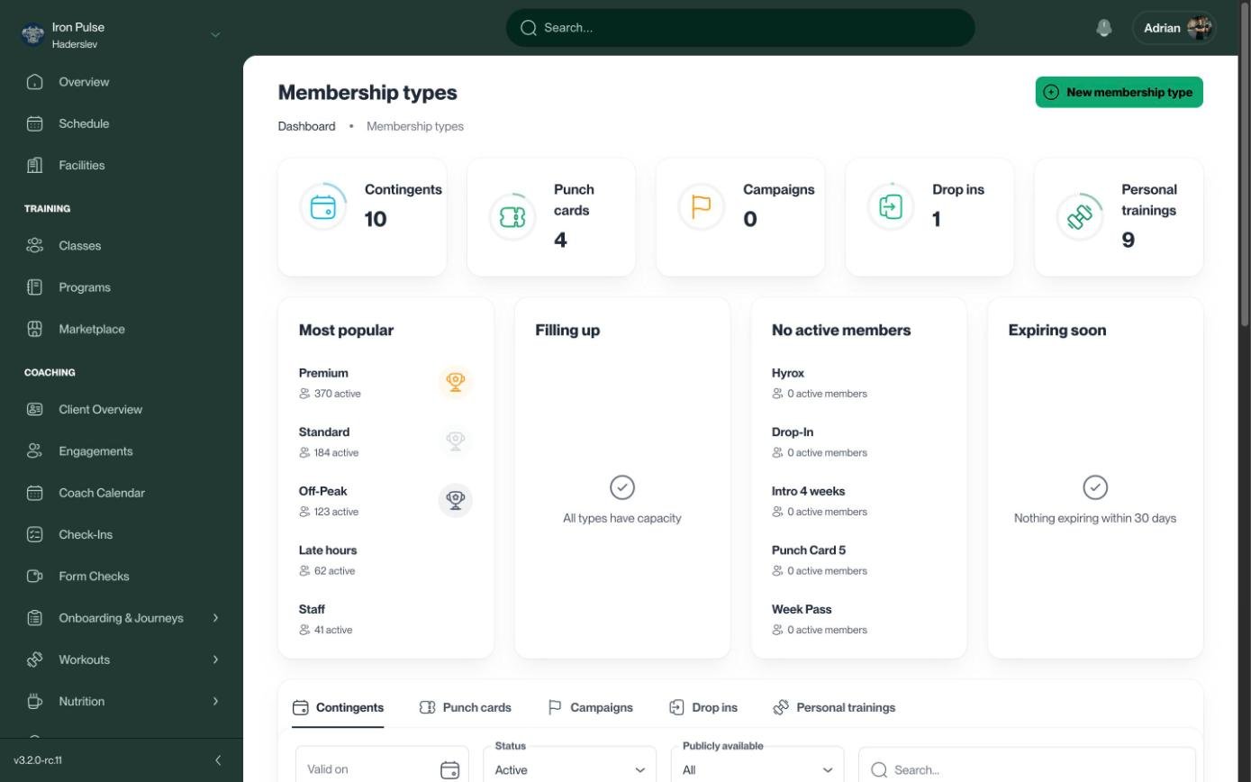 Tipos de membresía en Booking Board con los tipos más populares y sus miembros activos